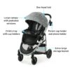 Graco Modes Pramette Travel System | Stroller & Car Seat Combo | 3-in-1 Stroller Modes | Includes Graco SnugRide 35 Infant Car Seat | Ellington - Image 4
