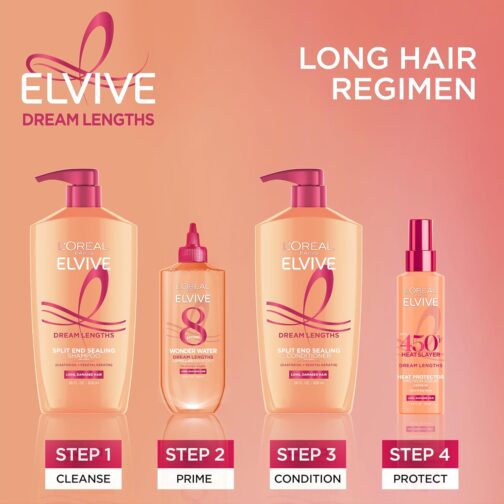 L'Oreal Paris Elvive Dream Lengths Shampoo and Conditioner Kit, Paraben Free, 1 kit - Image 2