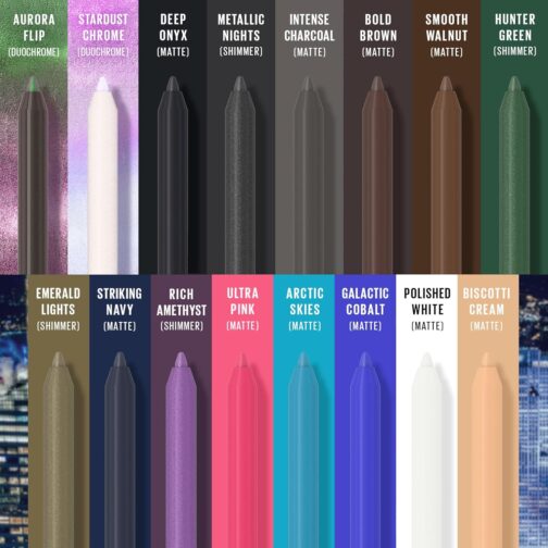 Maybelline TattooStudio Long-Lasting Sharpenable Eyeliner Pencil, Glide on Smooth Gel Pigments with 36 Hour Wear, Waterproof, Deep Onyx, 1 Count - Image 3